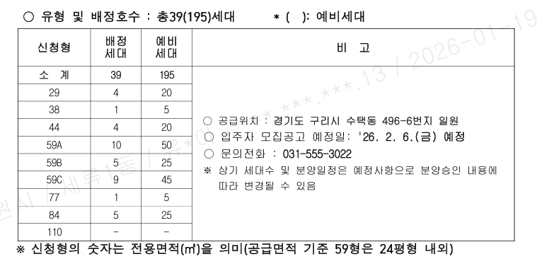 「구리역 하이니...
